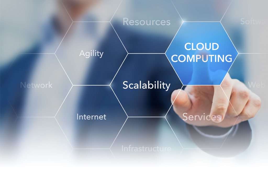 Cloud Computing Provided by Prysora